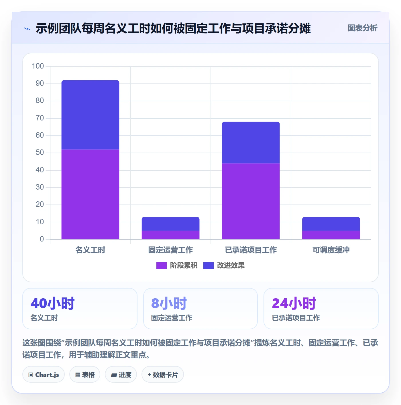 资源管理岗位教程:跨部门团队风险控制,避坑指南