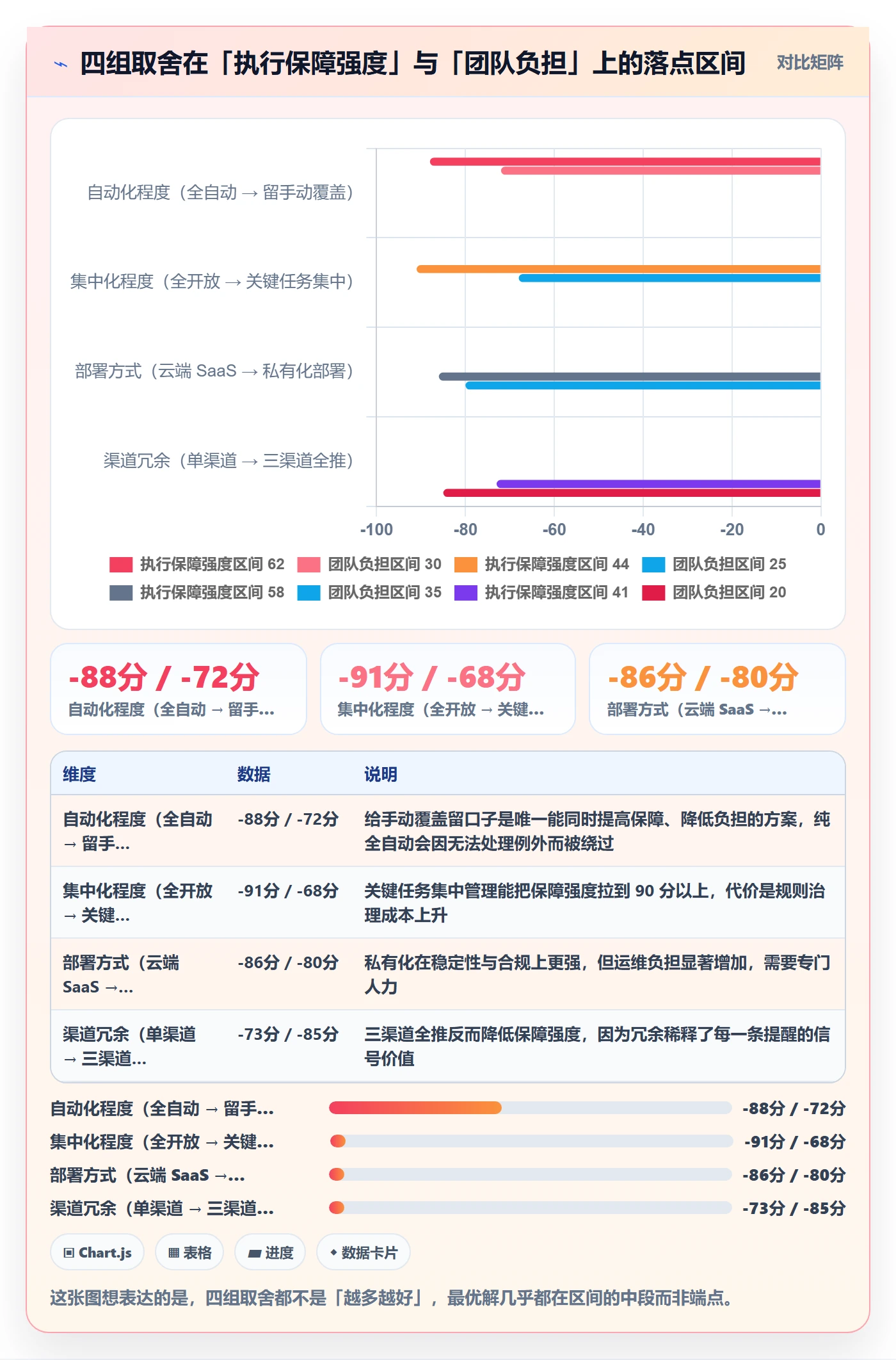任务提醒自动提醒教程:项目负责人入门指南,避坑指南