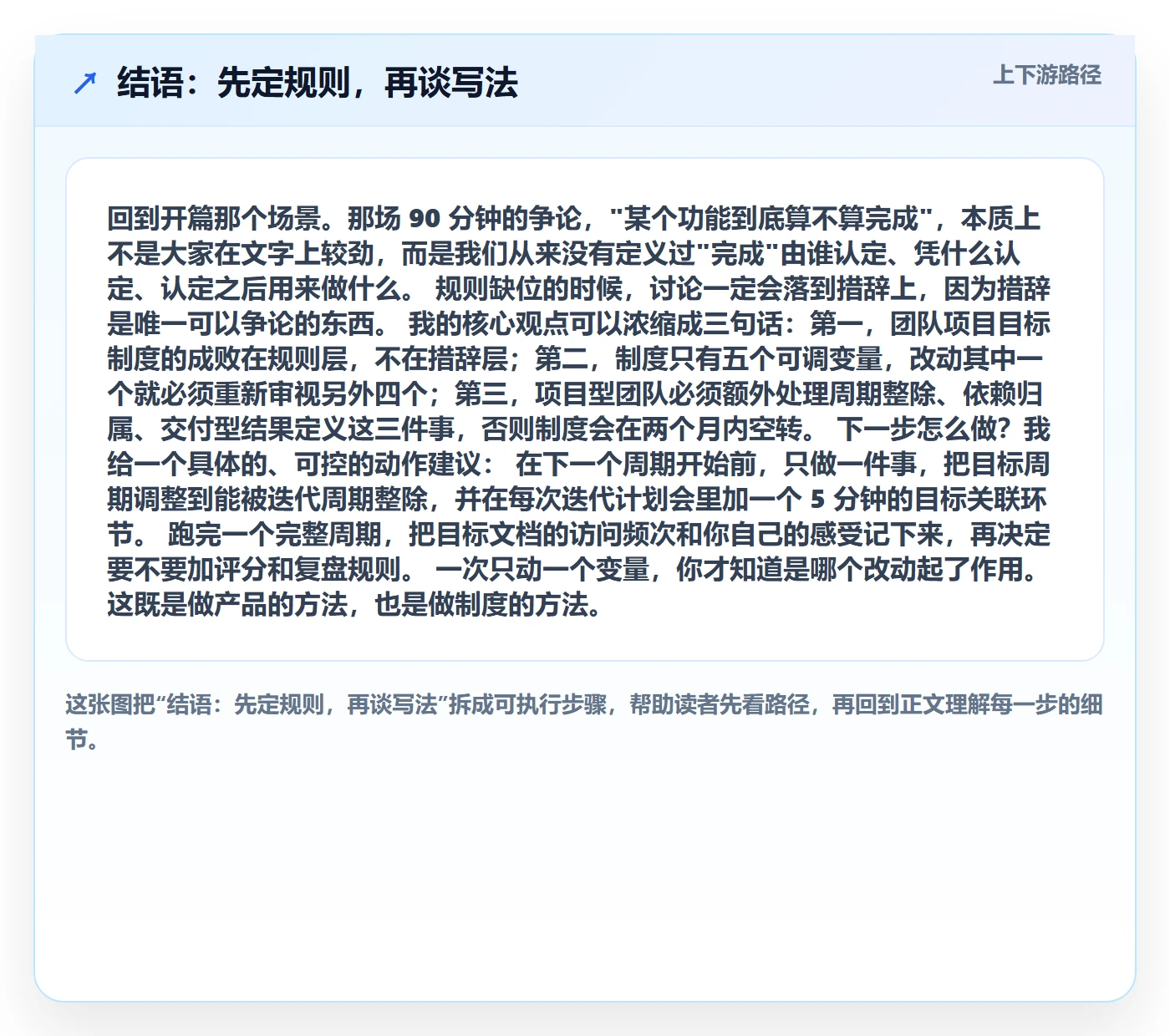 结语:先定规则,再谈写法