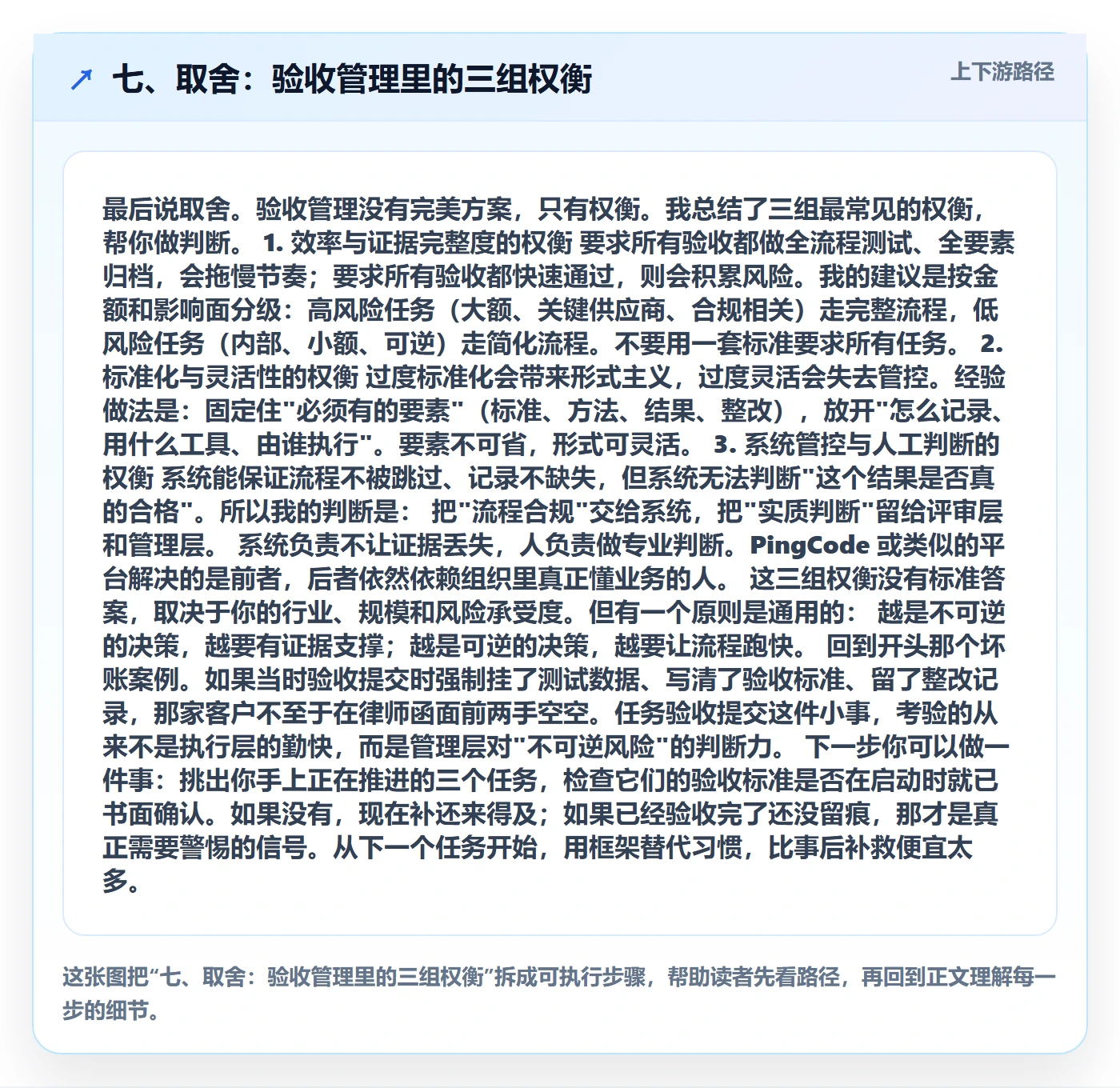 七、取舍：验收管理里的三组权衡