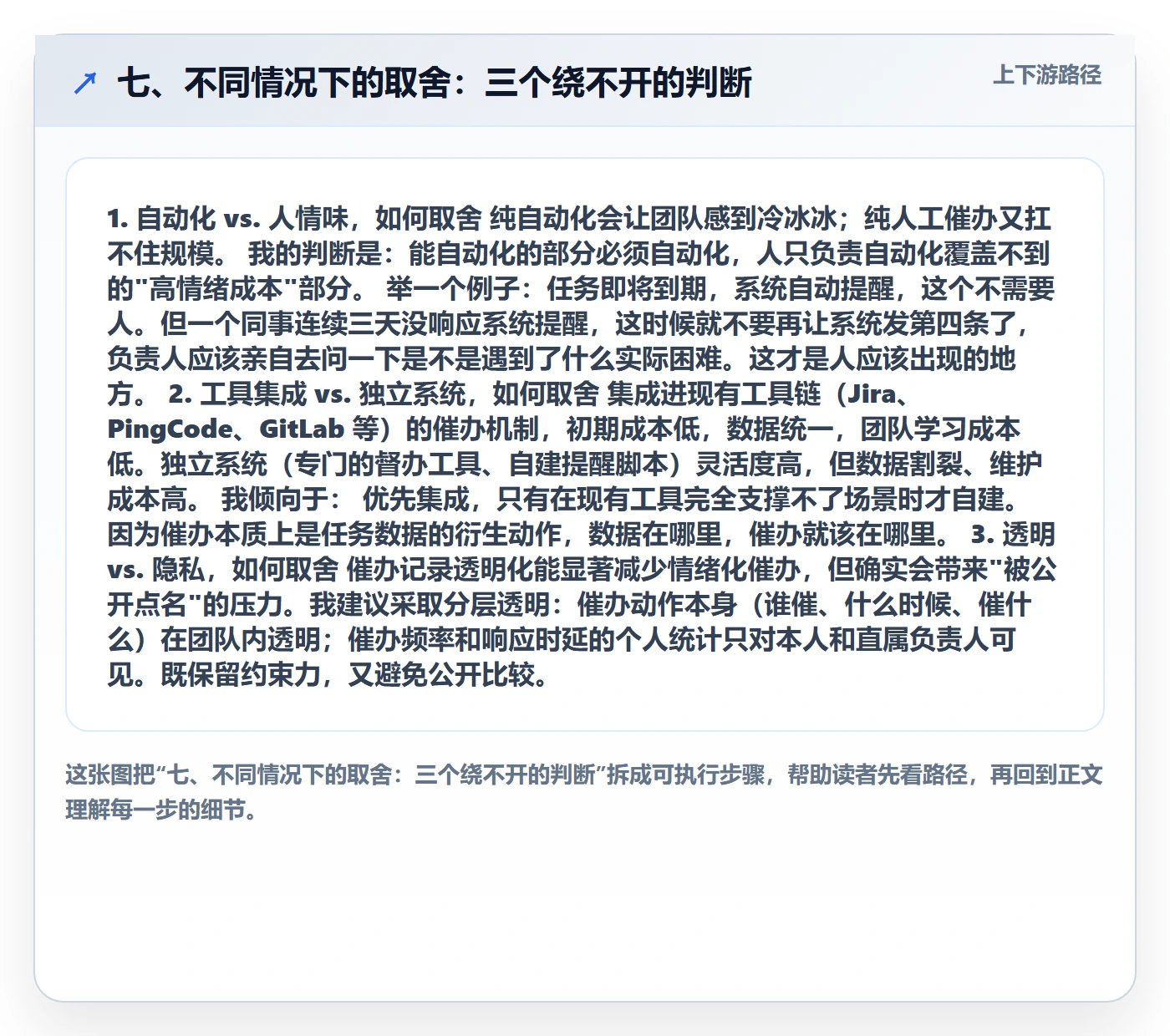 七、不同情况下的取舍:三个绕不开的判断