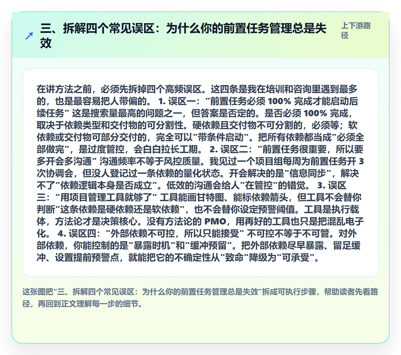 三、拆解四个常见误区:为什么你的前置任务管理总是失效