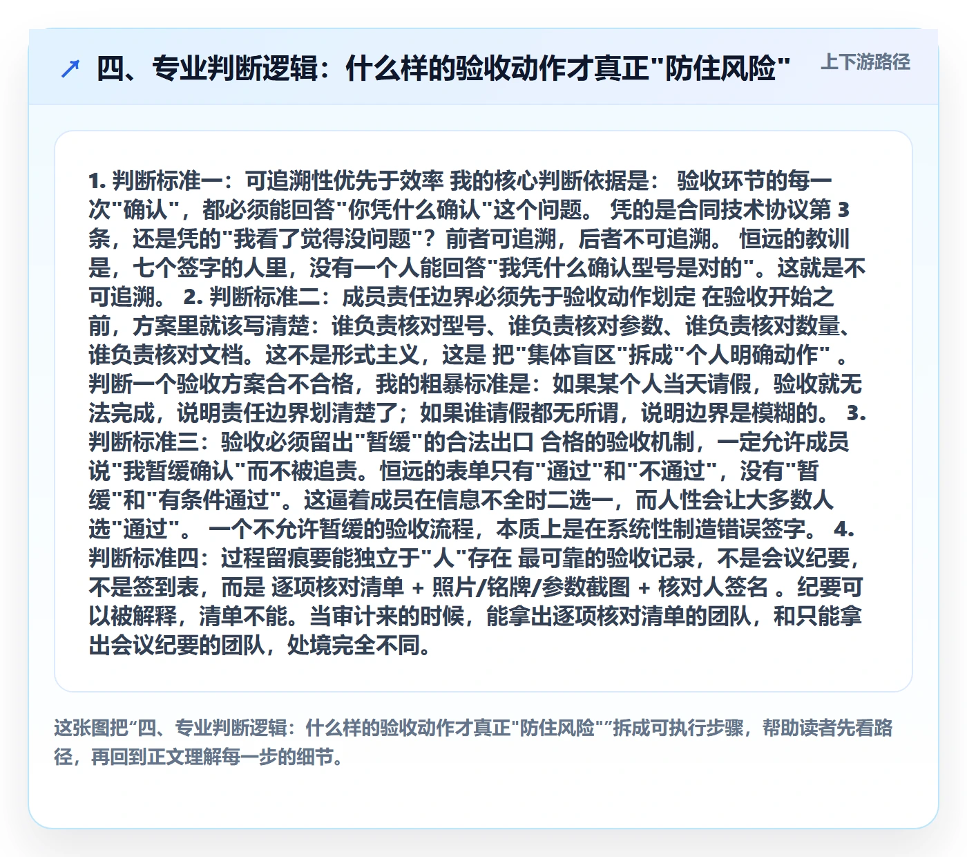 四、专业判断逻辑:什么样的验收动作才真正"防住风险"