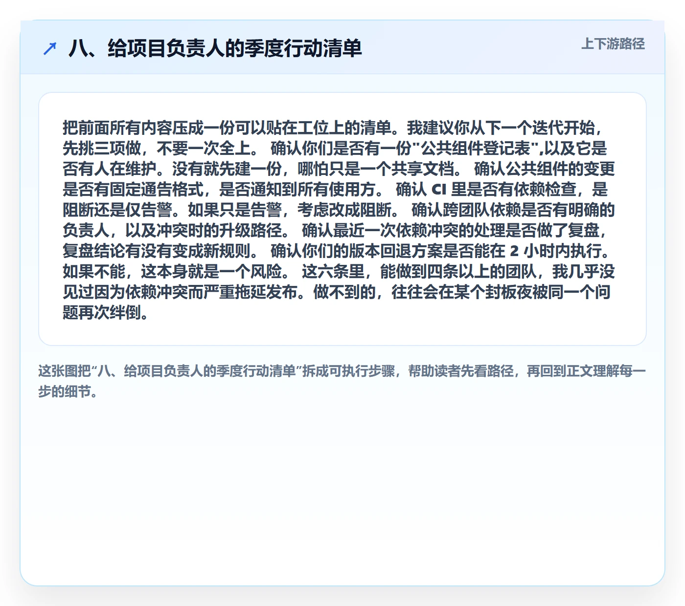八、给项目负责人的季度行动清单