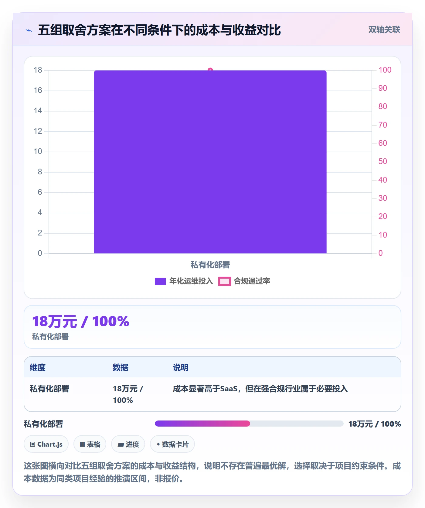 工作计划管理指南:项目负责人如何做好项目规划,实操方法全流程