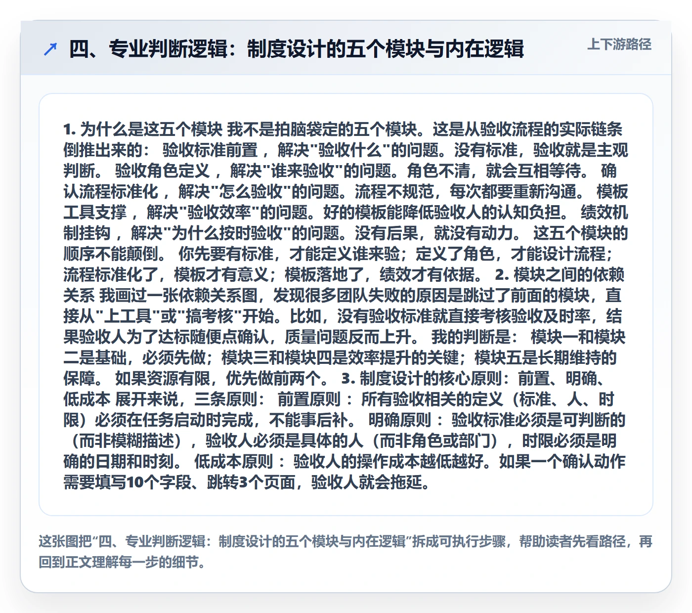 四、专业判断逻辑:制度设计的五个模块与内在逻辑