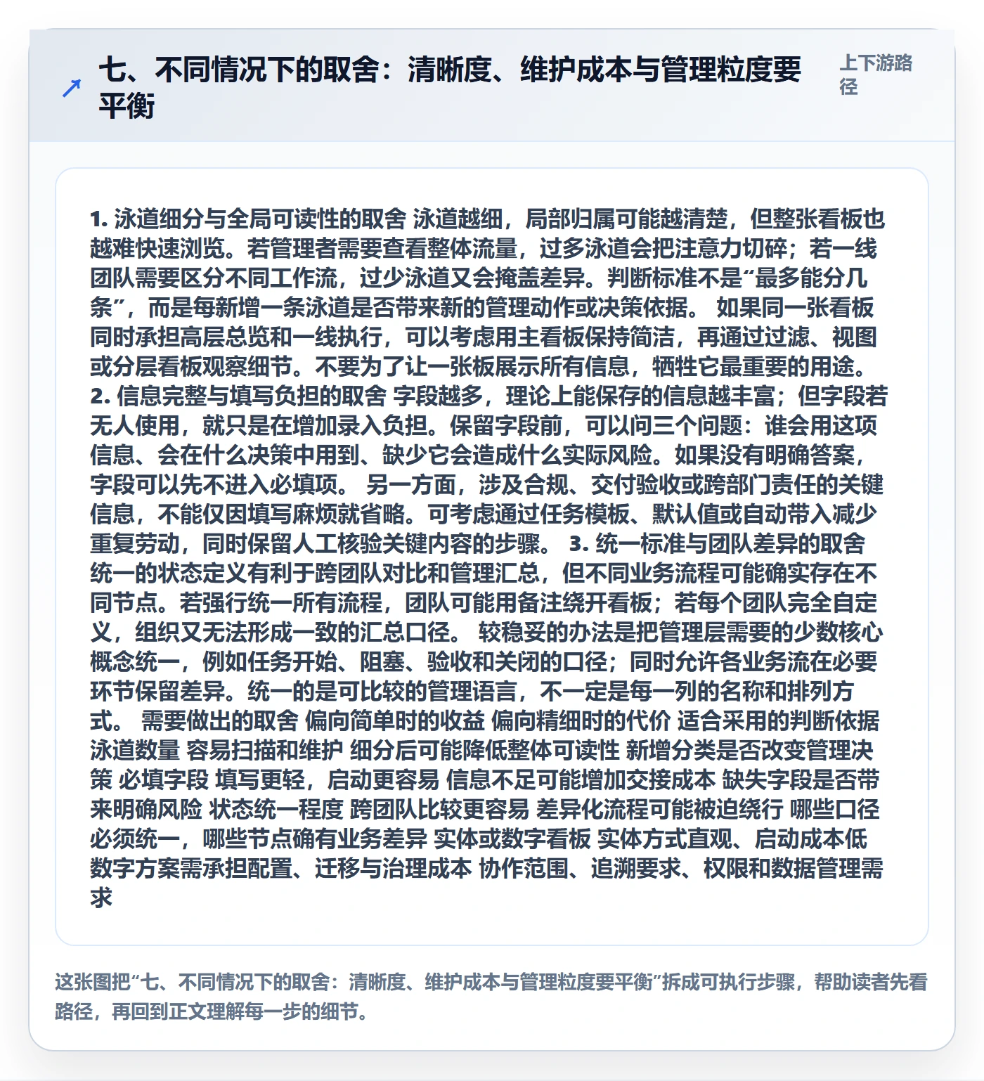 七、不同情况下的取舍:清晰度、维护成本与管理粒度要平衡