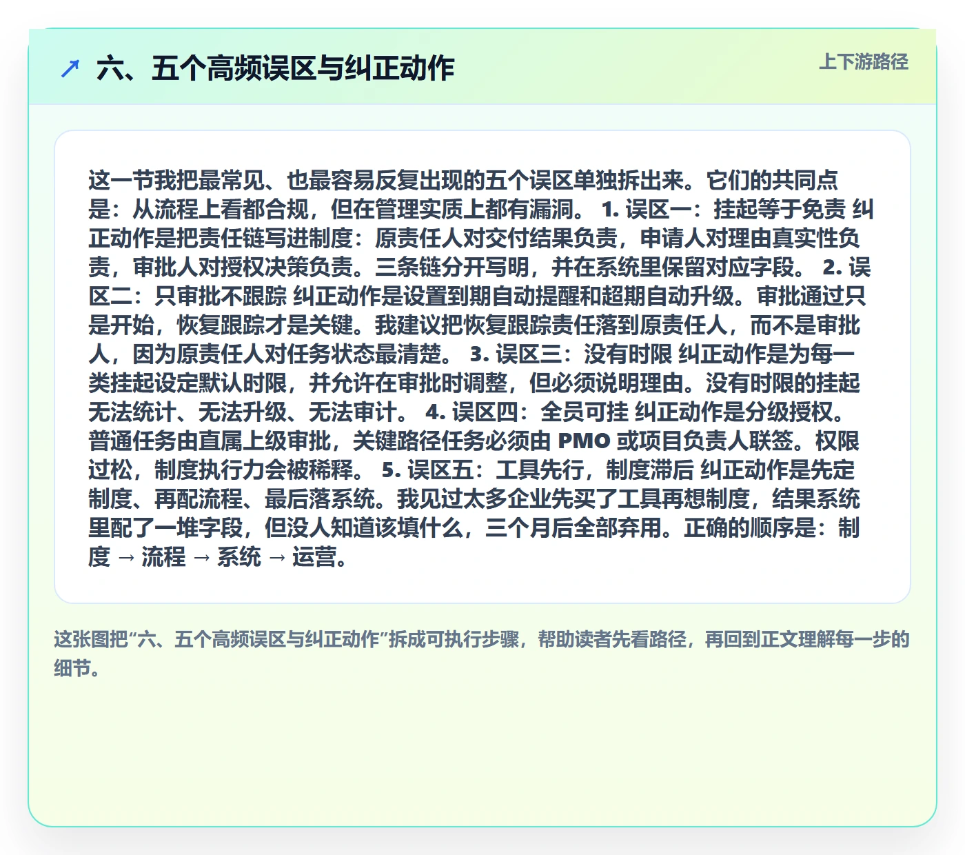 六、五个高频误区与纠正动作