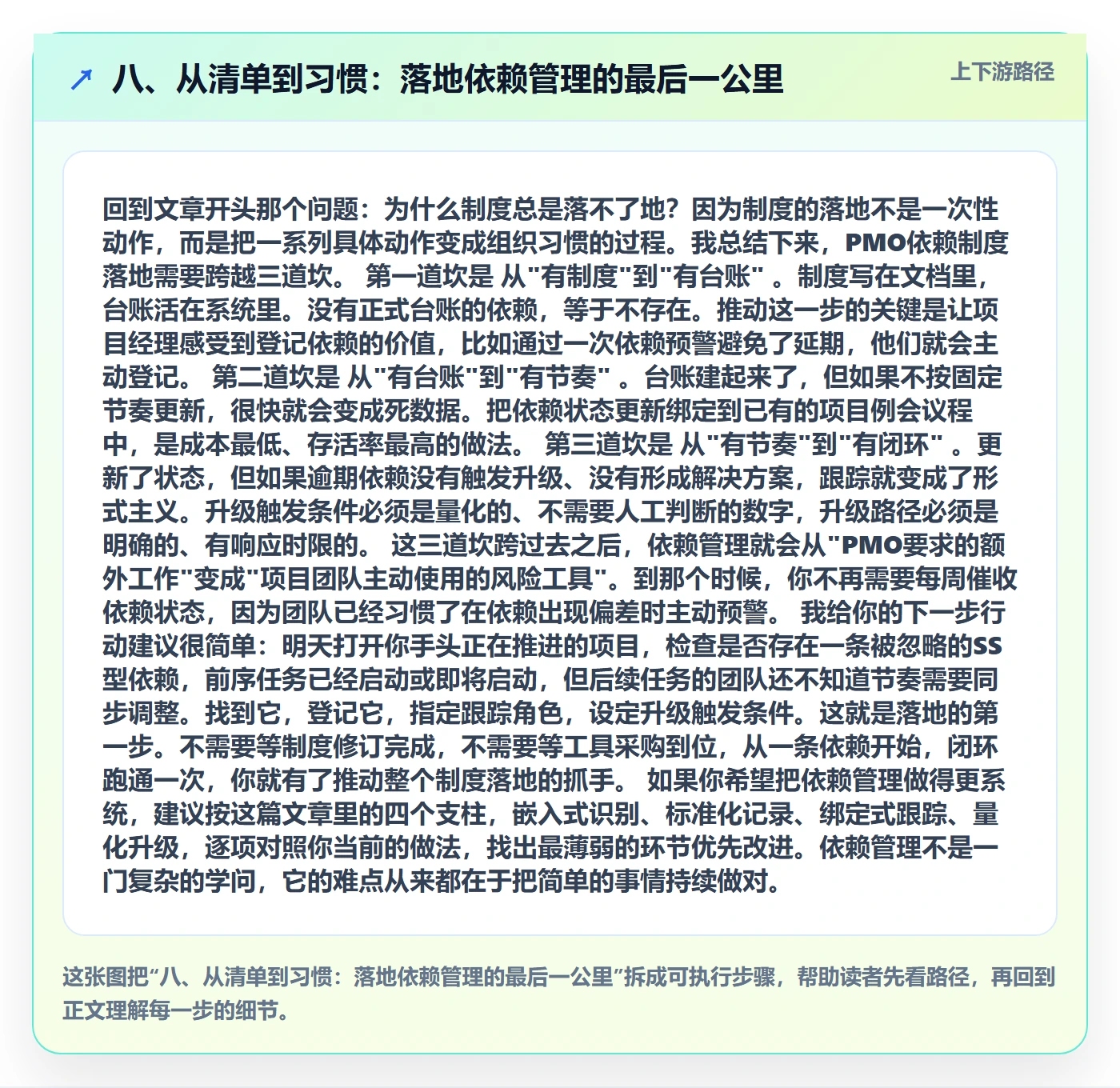 八、从清单到习惯:落地依赖管理的最后一公里