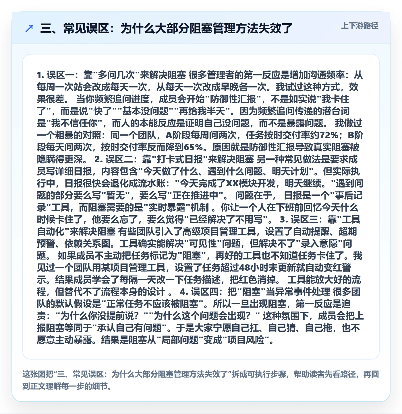三、常见误区:为什么大部分阻塞管理方法失效了