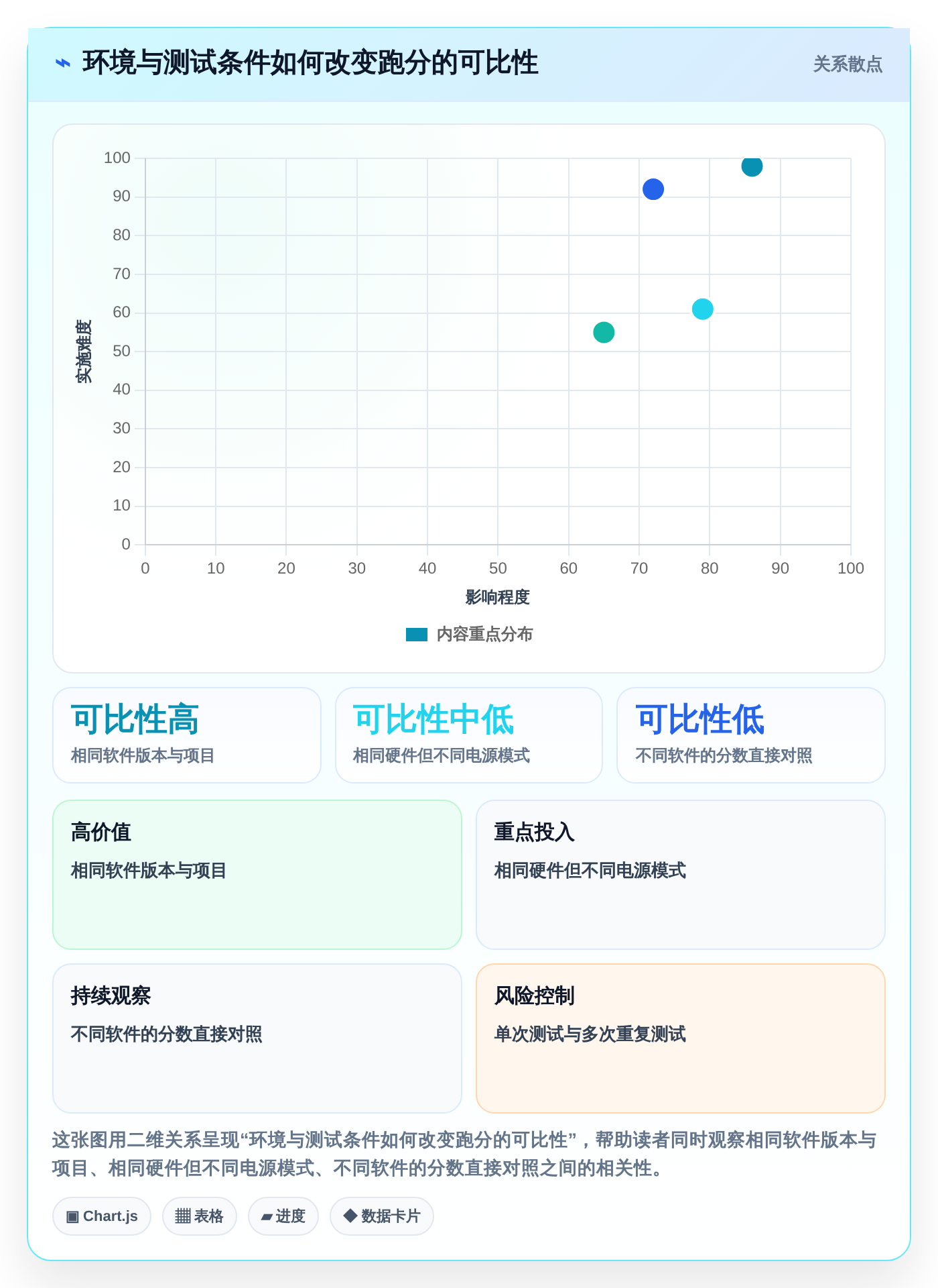 提升PC性能必备!2026年6大电脑硬件性能测试软件推荐
