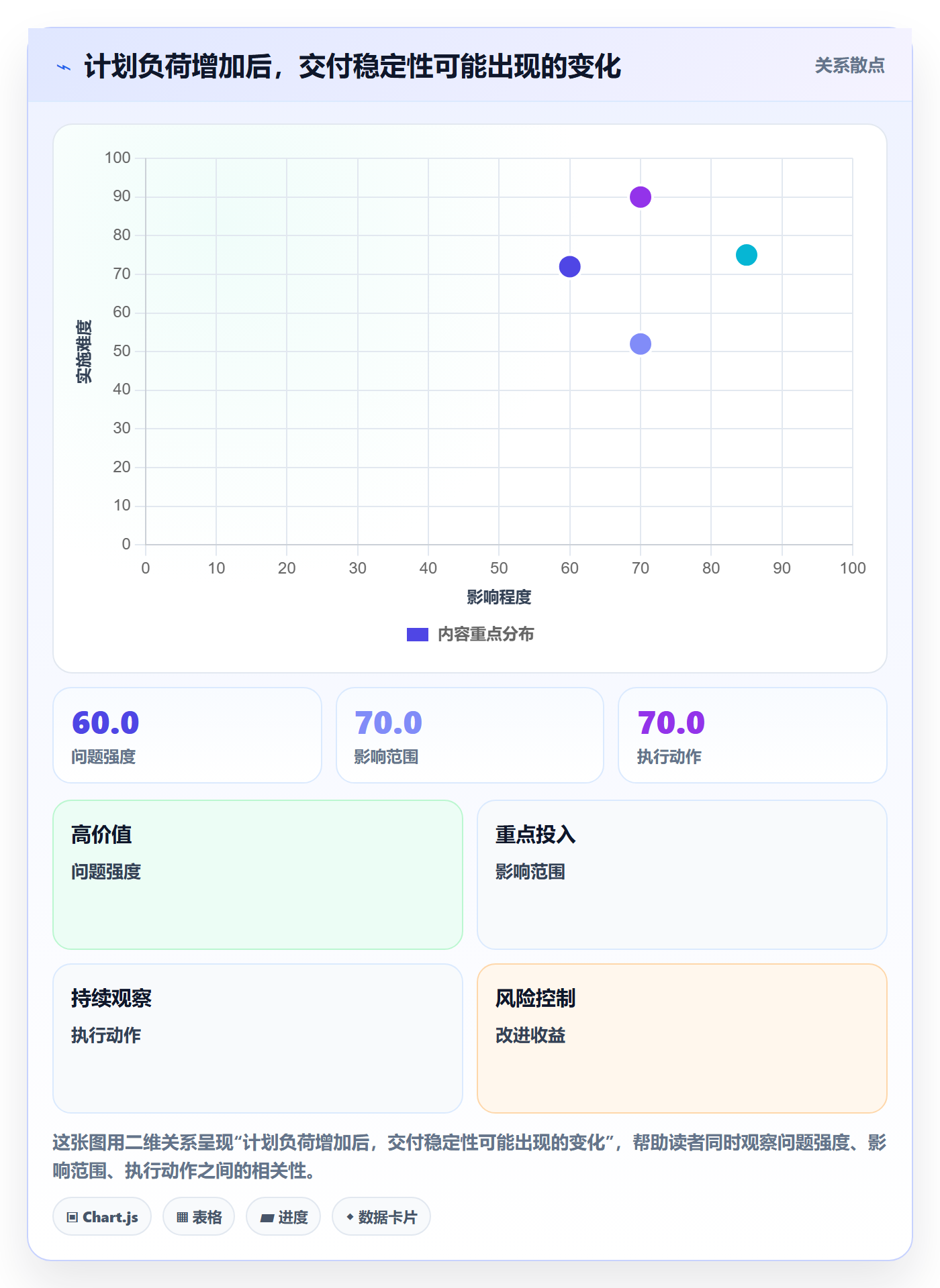 资源管理如何做好人员？管理层入门指南与操作步骤
