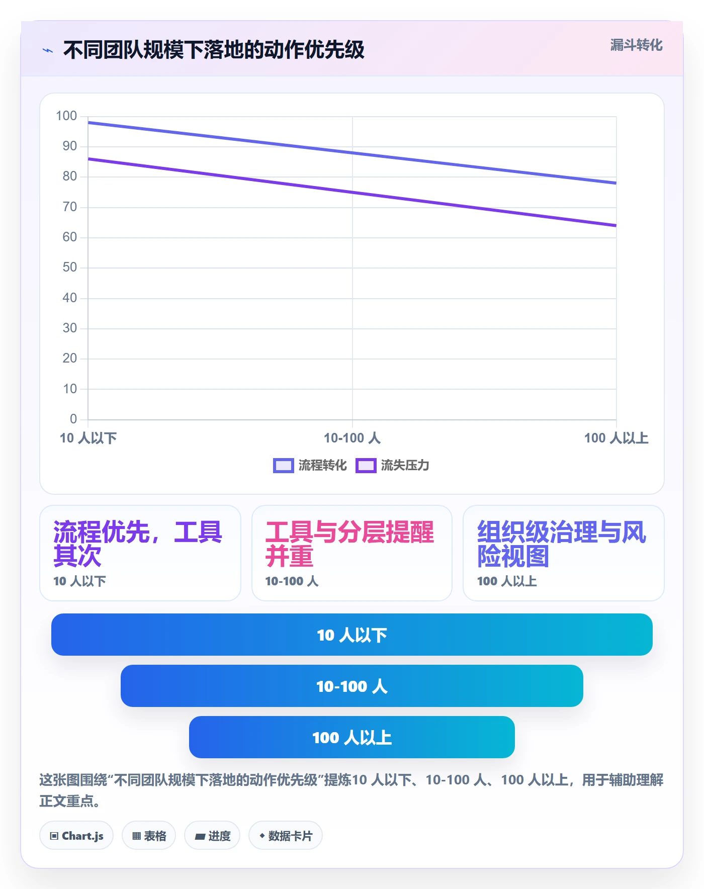 任务提醒到期提醒全流程：项目负责人风险控制与一文讲清