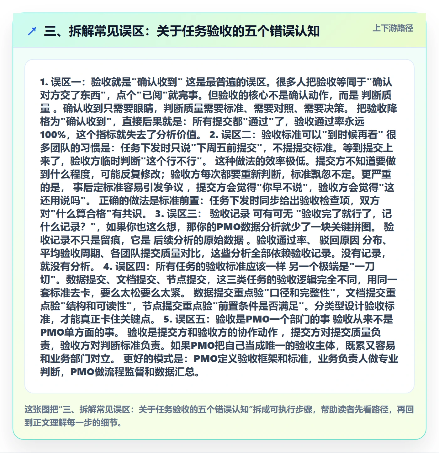 三、拆解常见误区:关于任务验收的五个错误认知