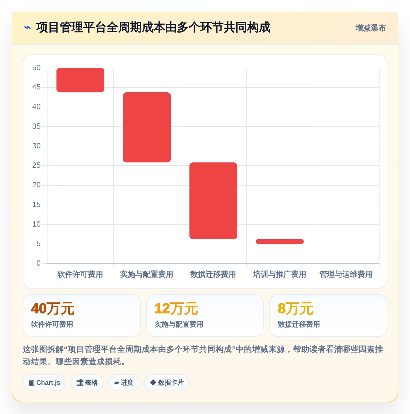 2026年公司项目管理平台大盘点:6款顶级工具助力企业效率提升