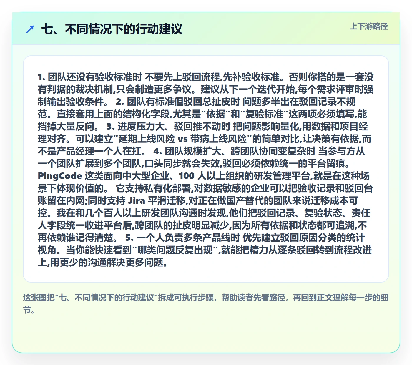七、不同情况下的行动建议