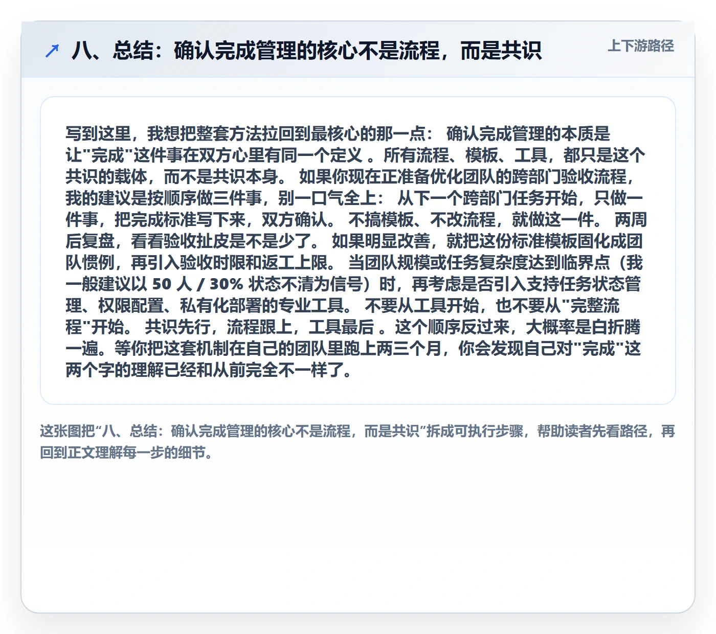 八、总结:确认完成管理的核心不是流程,而是共识