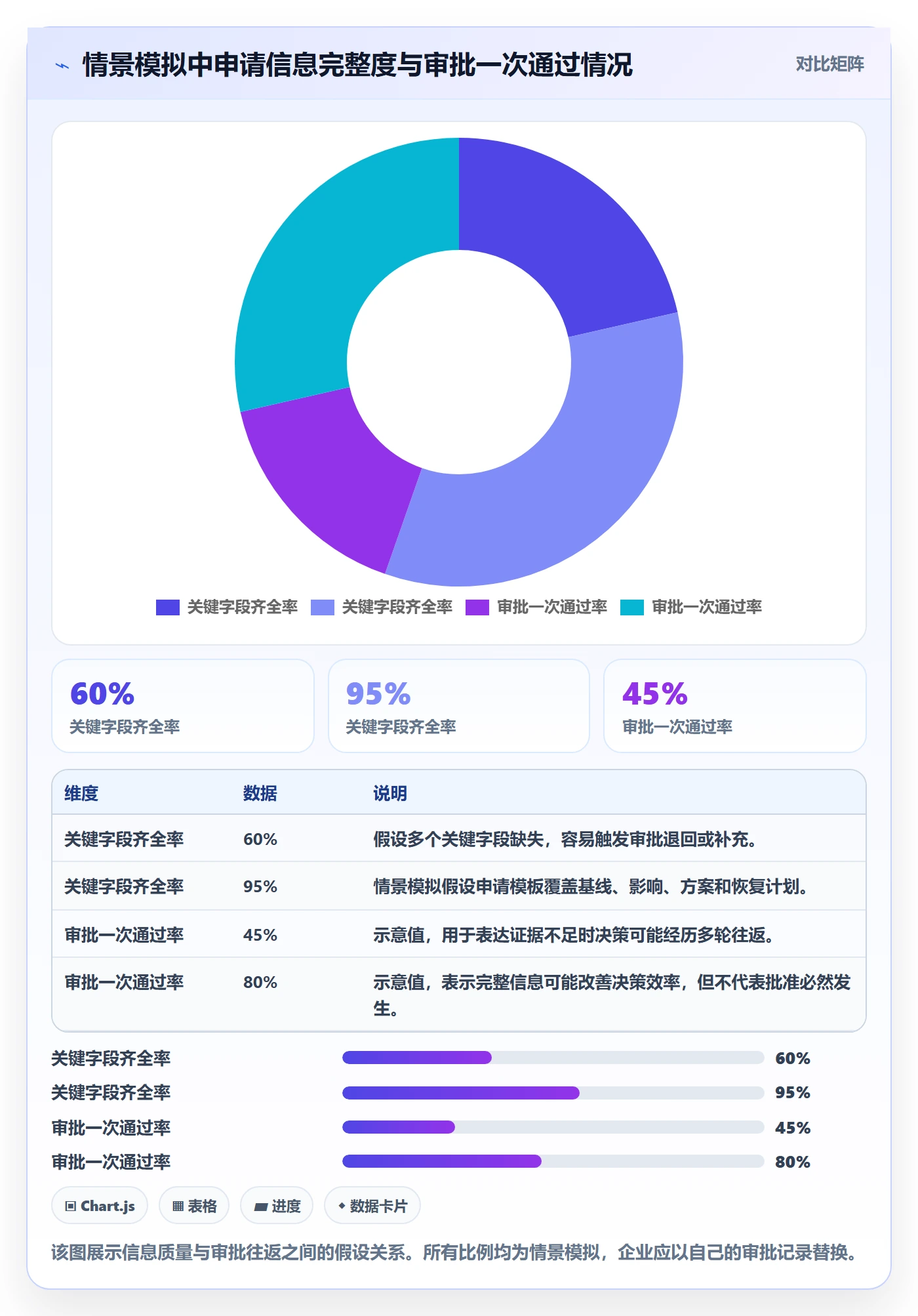 延期管理如何做好延期审批？企业管理者入门指南与操作步骤