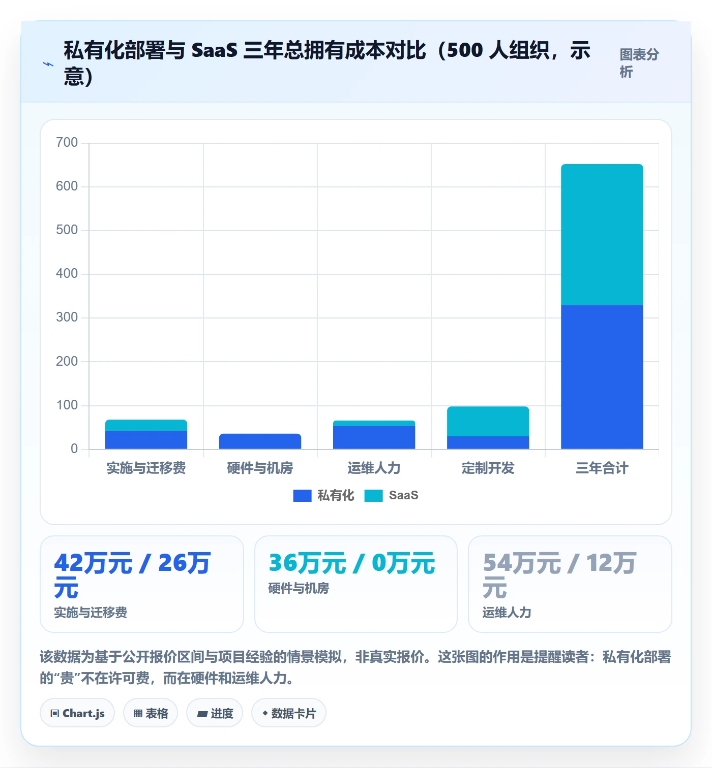 任务分派委派全流程:跨部门团队制度设计与一文讲清