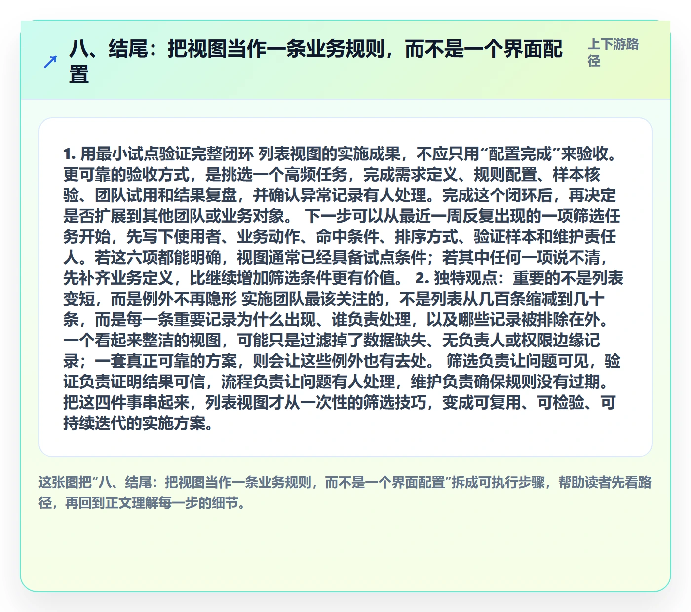 八、结尾:把视图当作一条业务规则,而不是一个界面配置