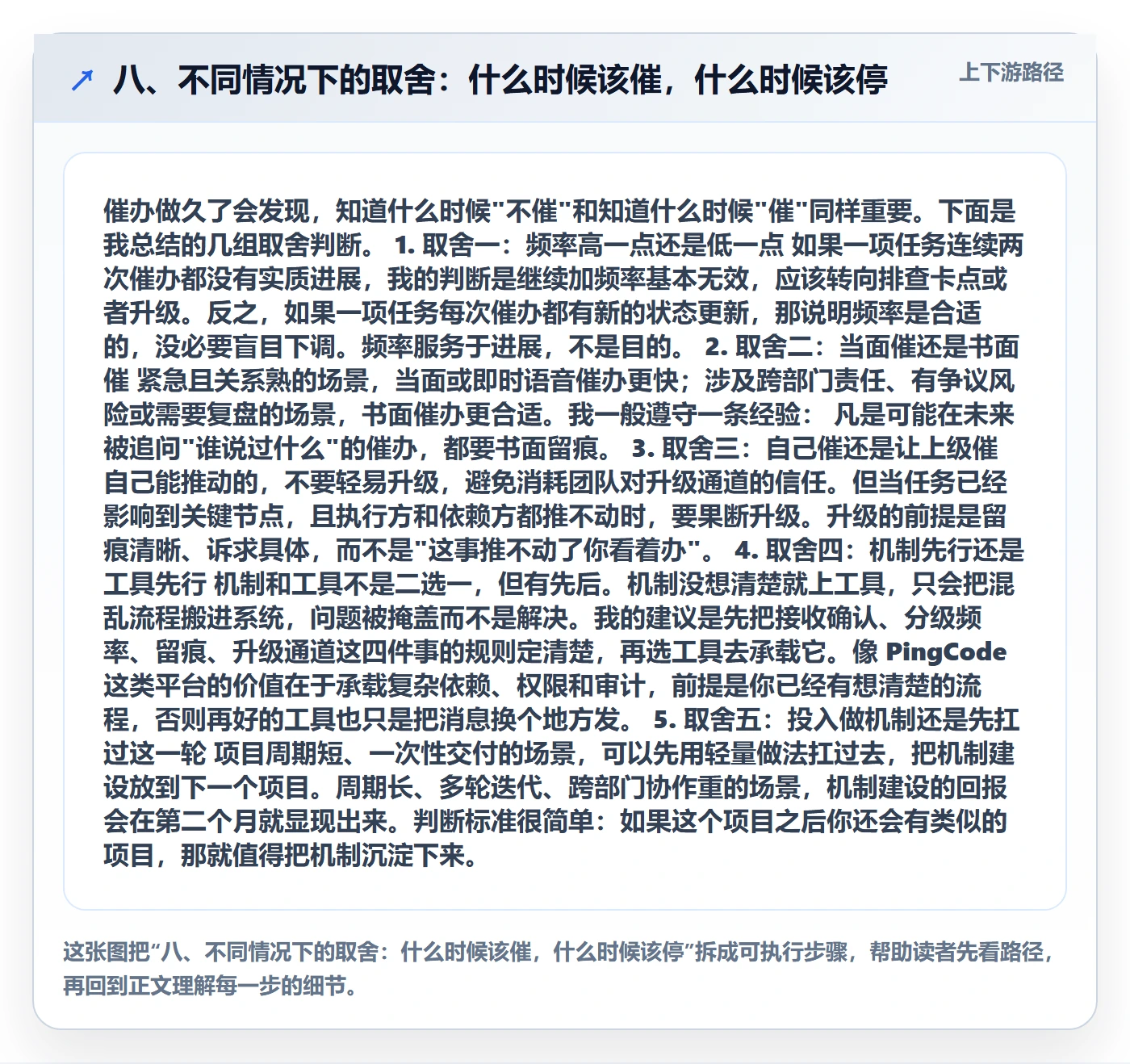八、不同情况下的取舍：什么时候该催，什么时候该停