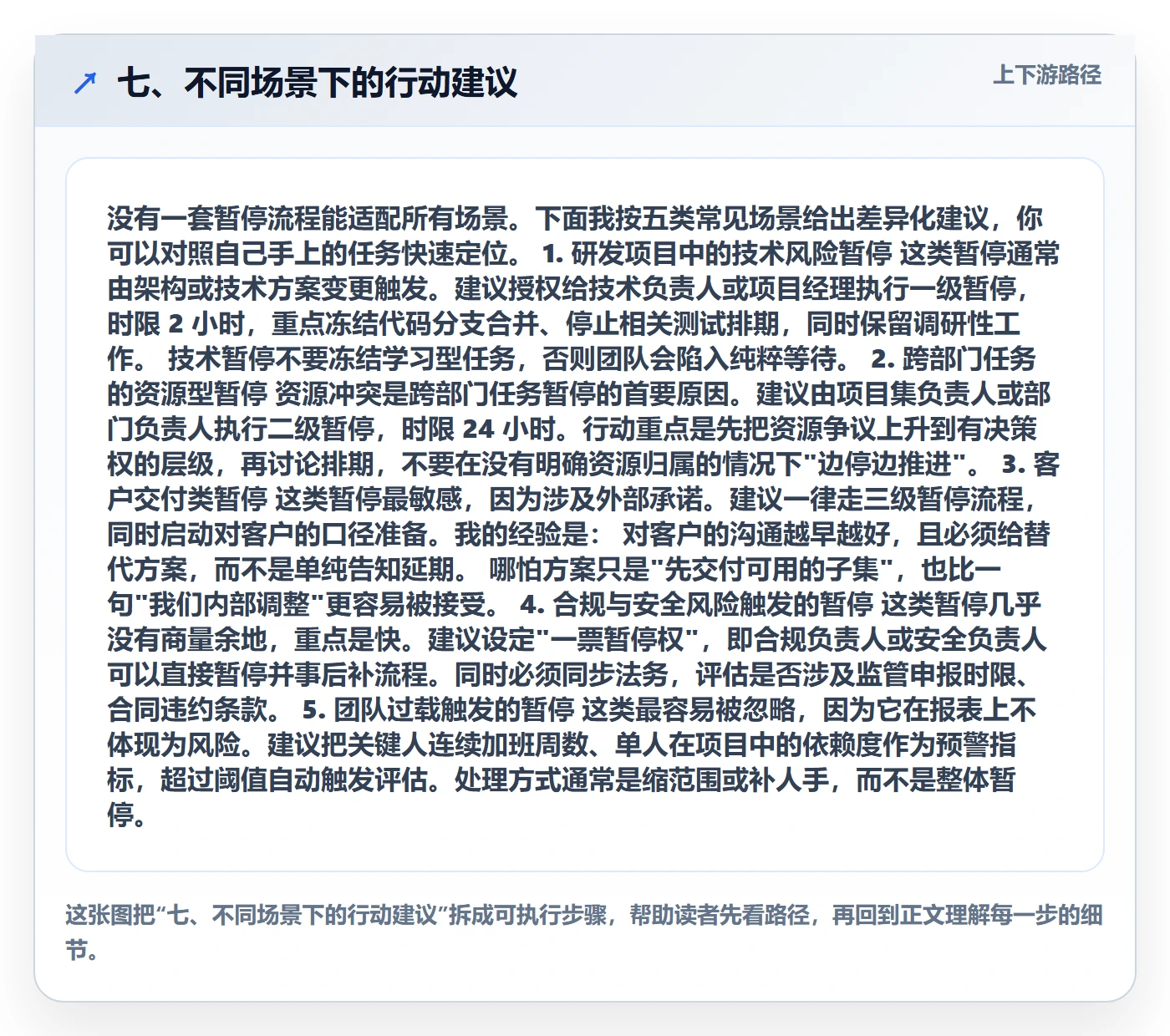 七、不同场景下的行动建议