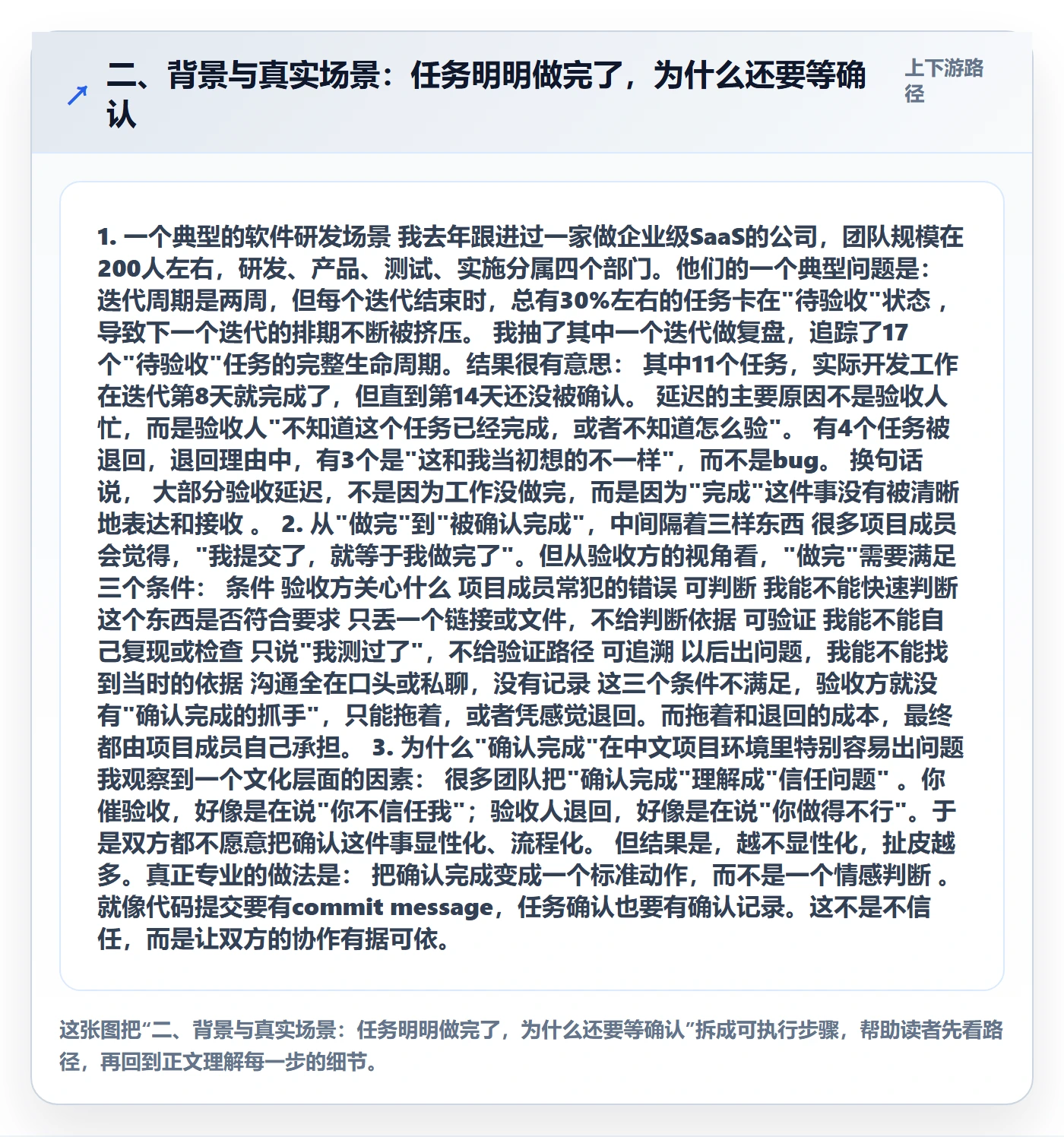 二、背景与真实场景:任务明明做完了,为什么还要等确认