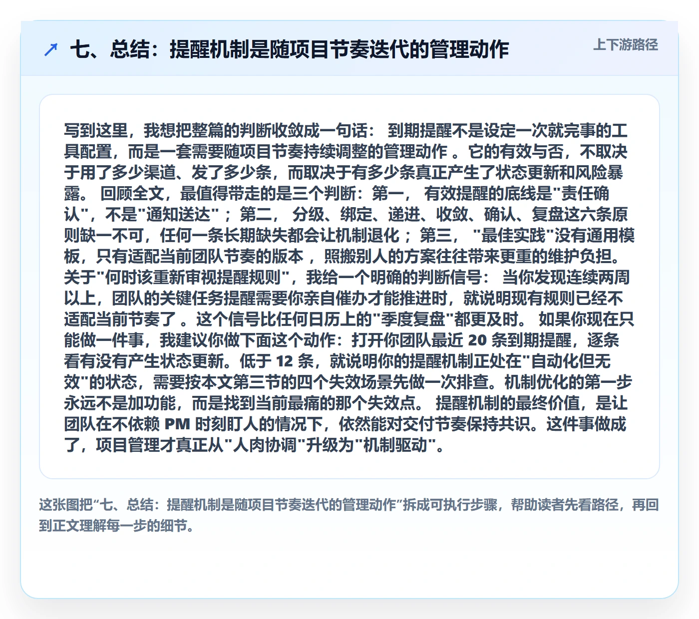 七、总结：提醒机制是随项目节奏迭代的管理动作