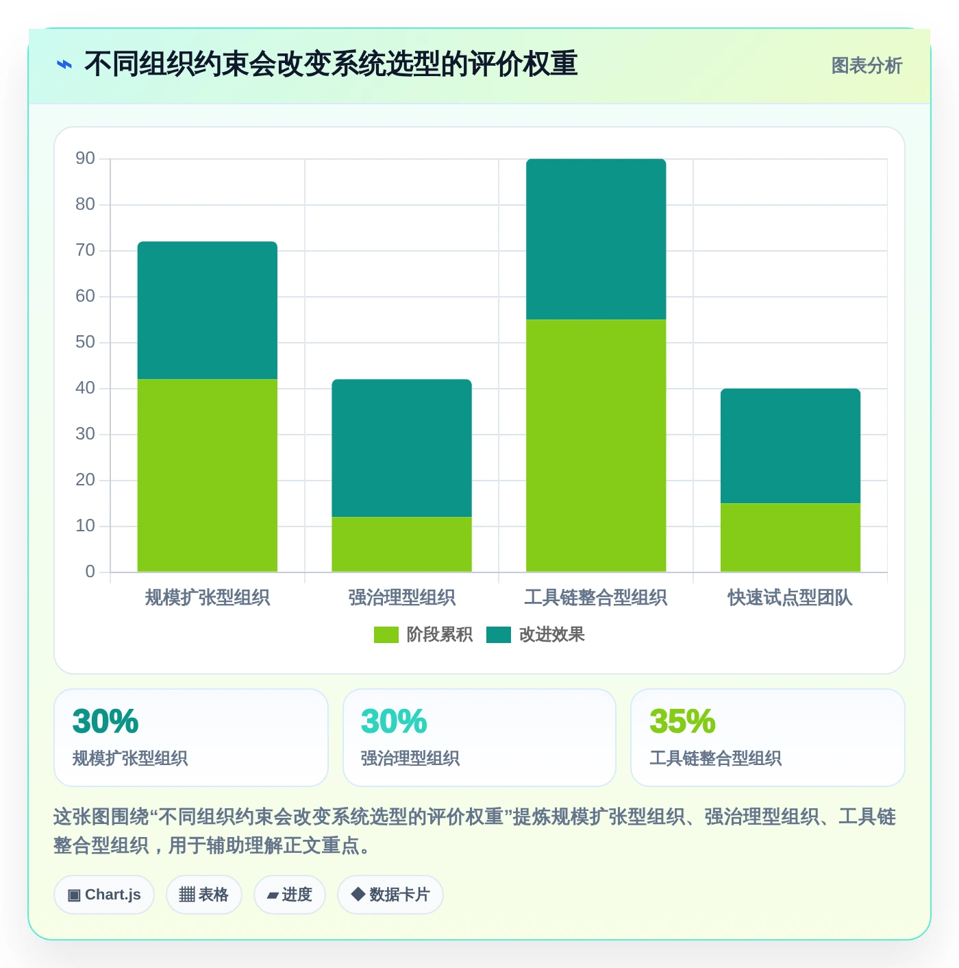 提升研发效率:2026年最受欢迎的5大IT任务管理系统推荐