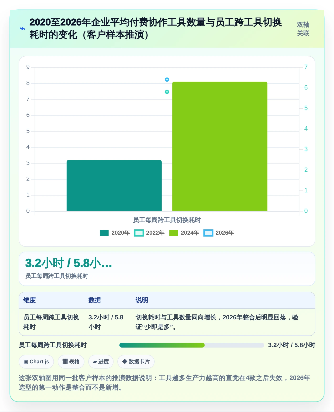 提升团队生产力:2026年不可错过的5款顶级公司协作软件推荐