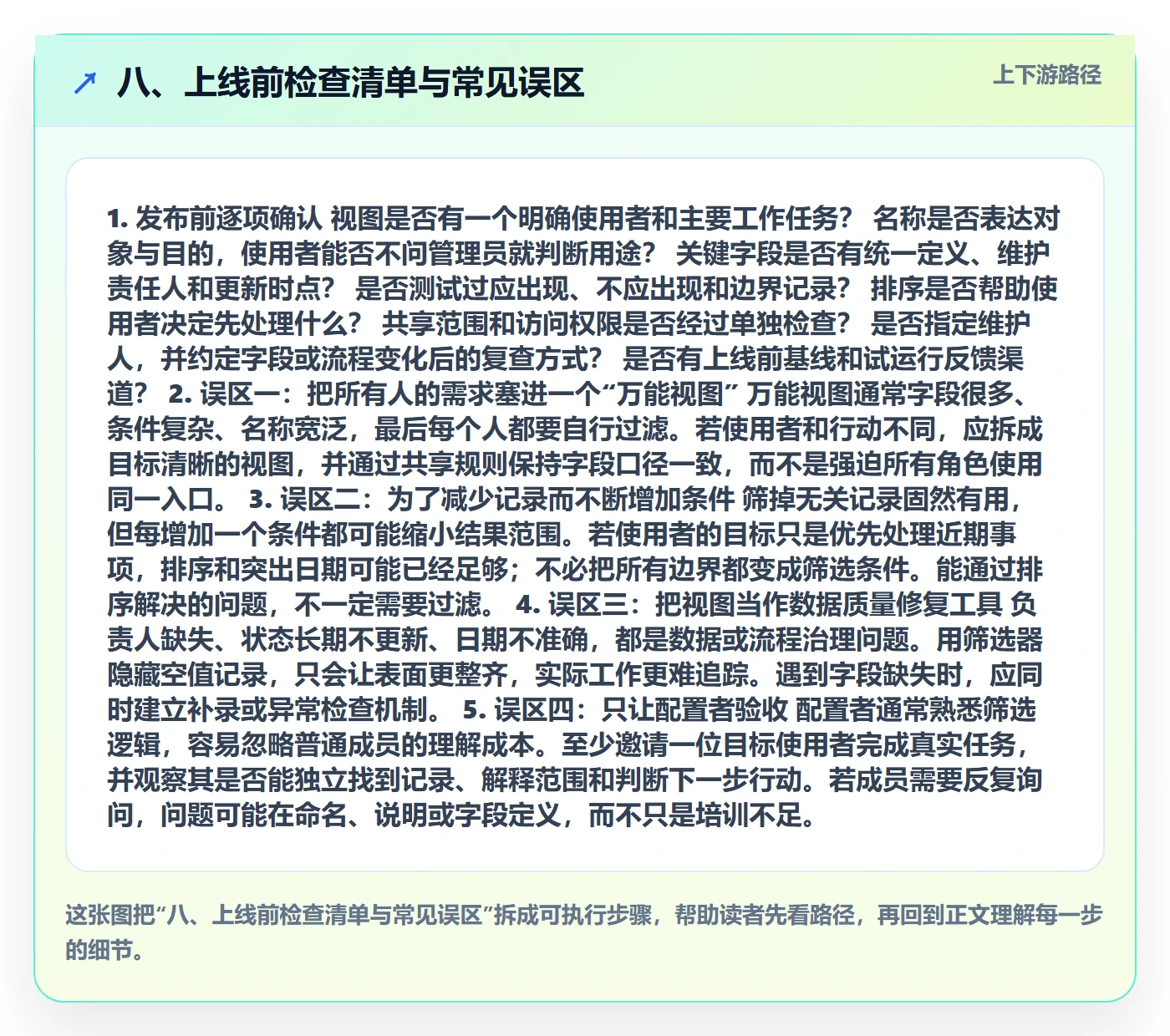 八、上线前检查清单与常见误区