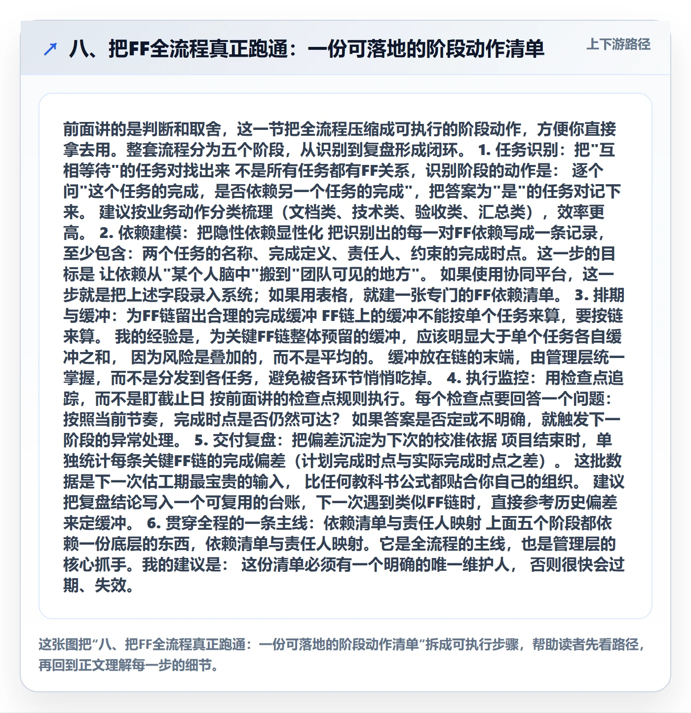 八、把FF全流程真正跑通:一份可落地的阶段动作清单