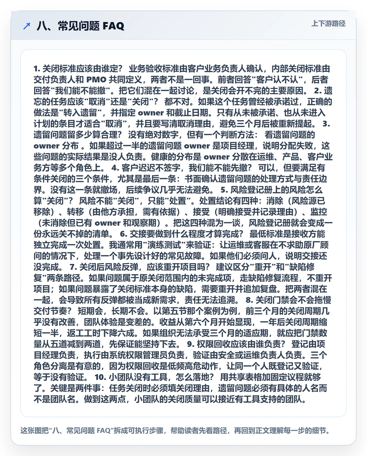 八、常见问题 FAQ