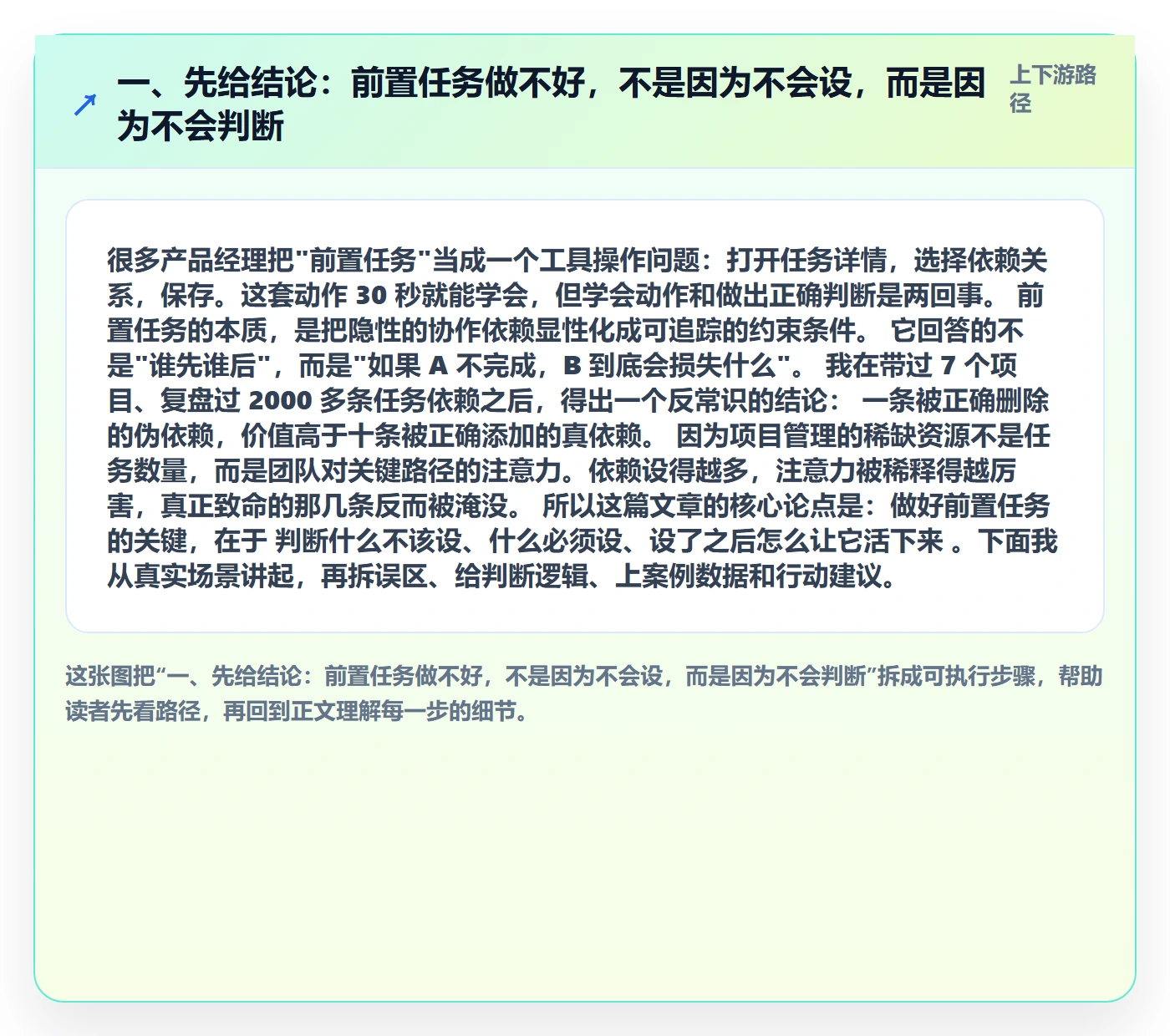 任务依赖如何做好前置任务？产品经理流程优化与操作步骤