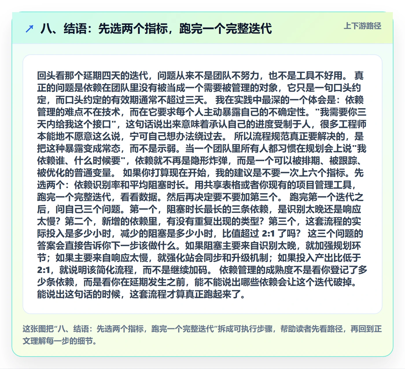 八、结语：先选两个指标，跑完一个完整迭代