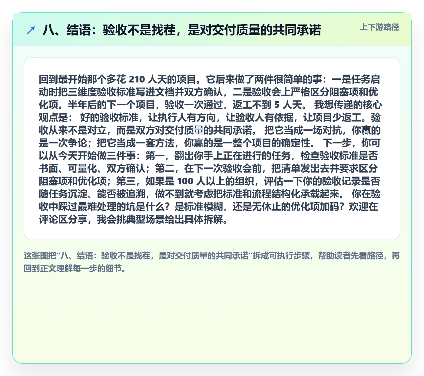 八、结语:验收不是找茬,是对交付质量的共同承诺