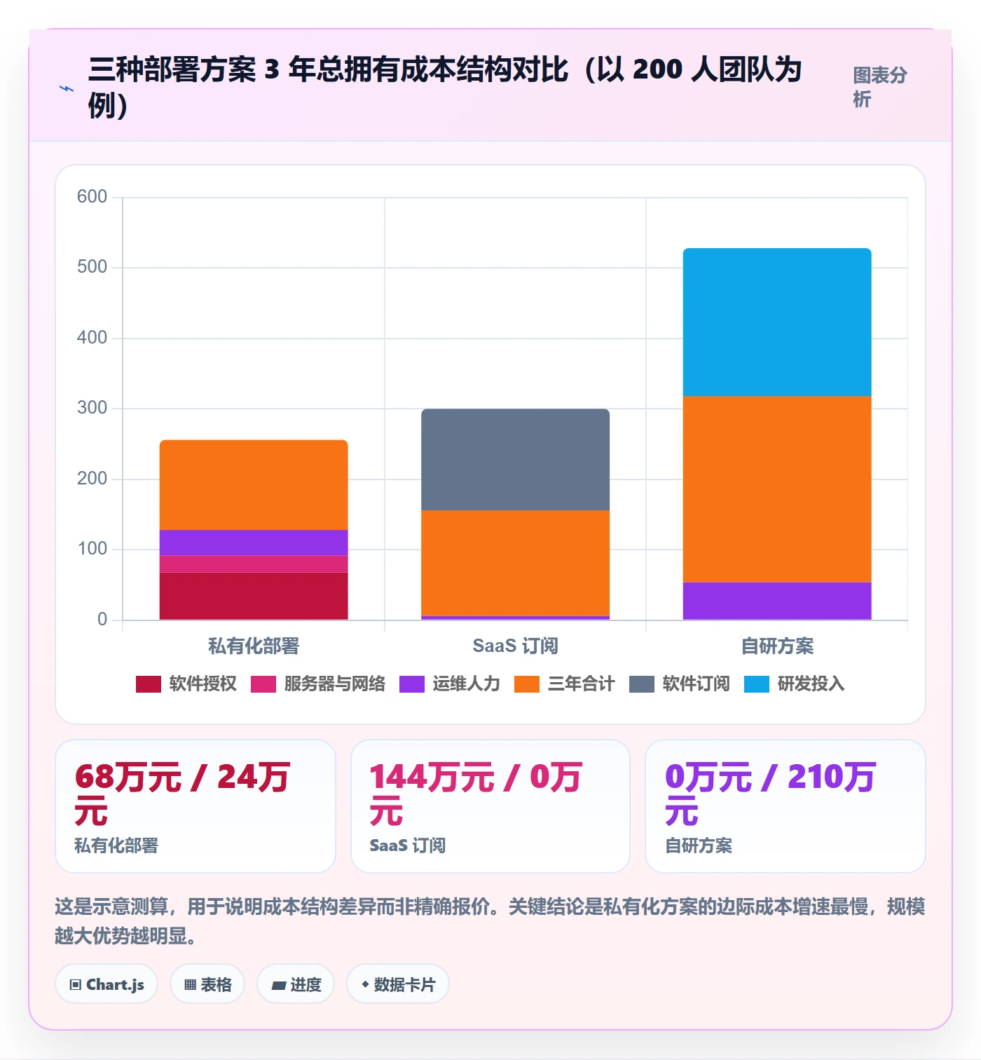 任务管理如何做好任务?研发团队落地方案与操作步骤