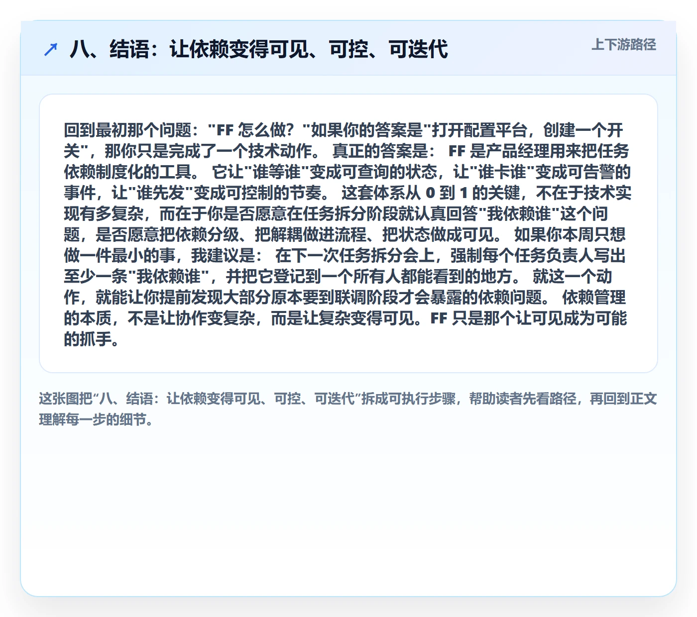 八、结语:让依赖变得可见、可控、可迭代