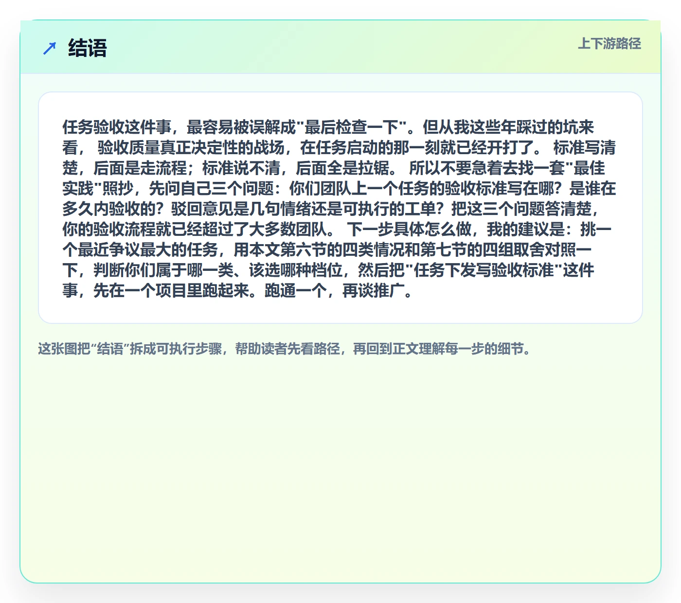结语