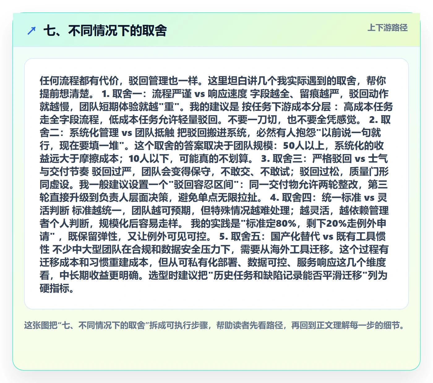 七、不同情况下的取舍