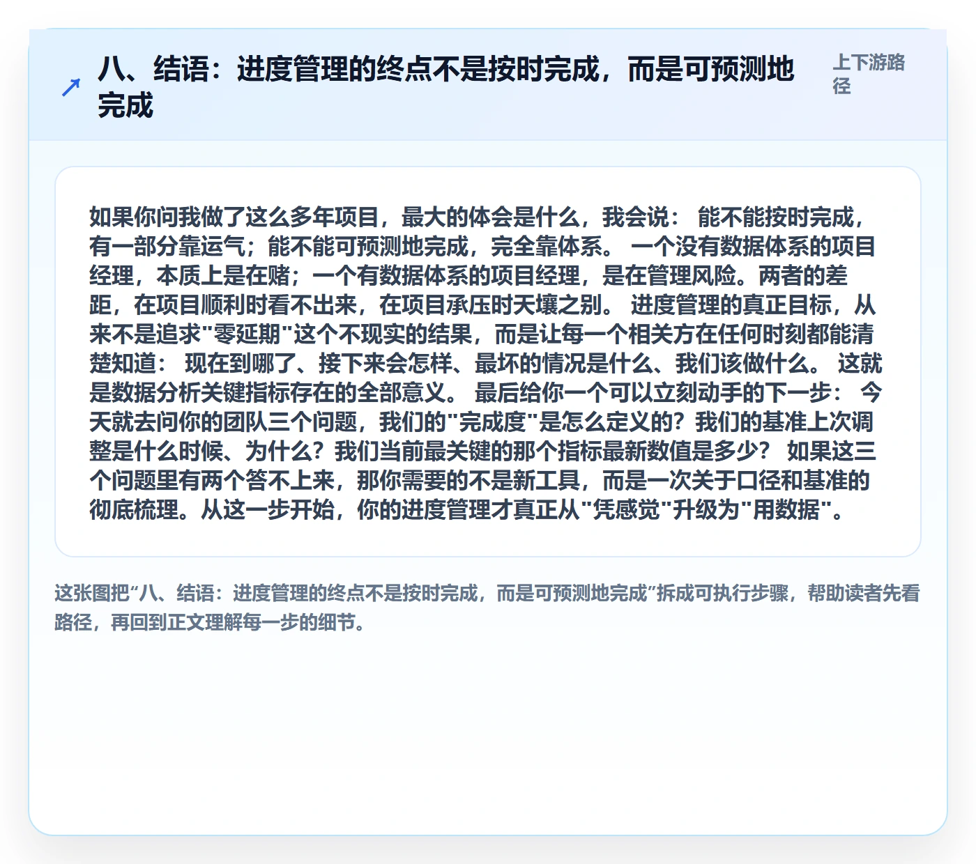 八、结语:进度管理的终点不是按时完成,而是可预测地完成
