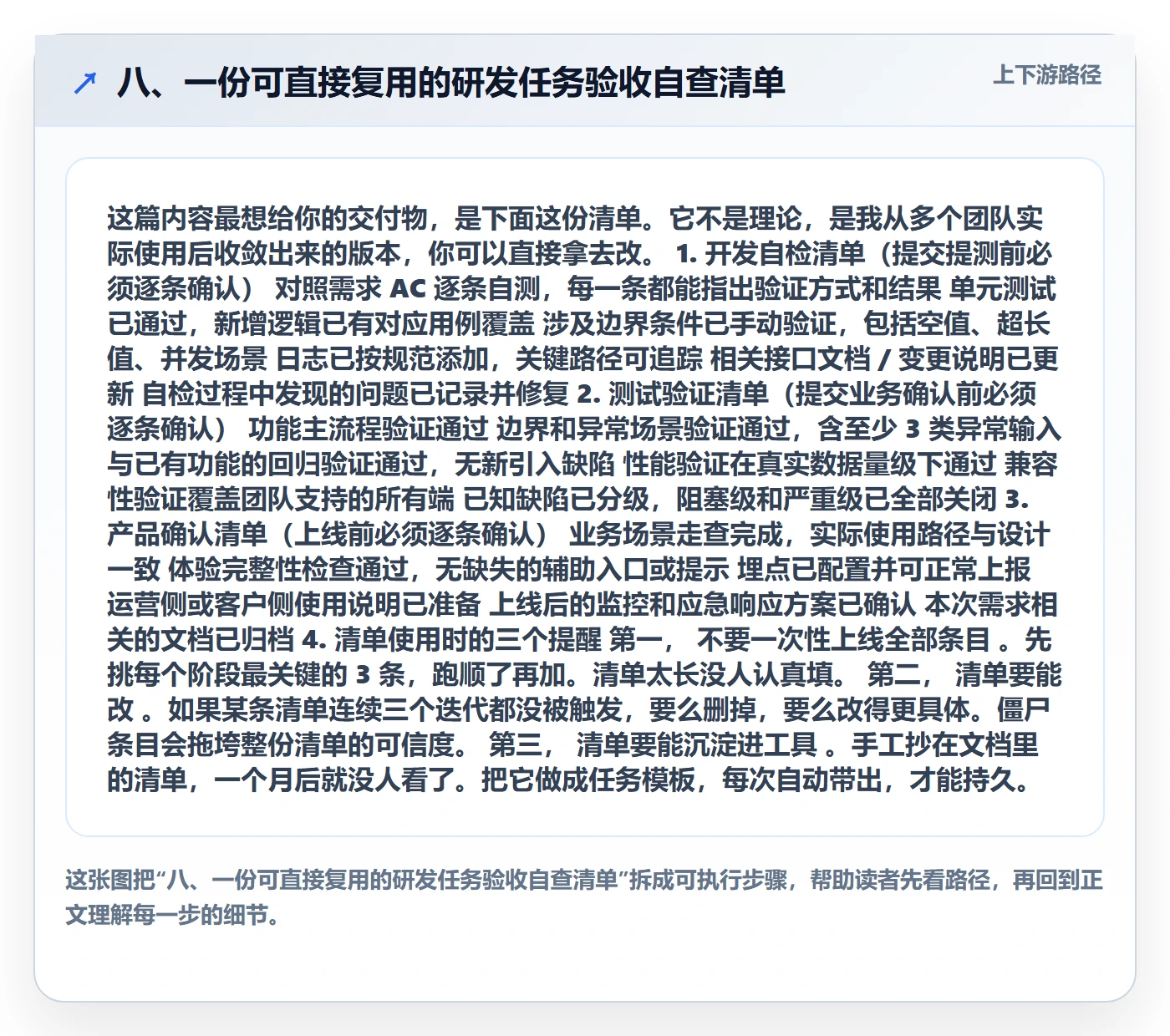 八、一份可直接复用的研发任务验收自查清单