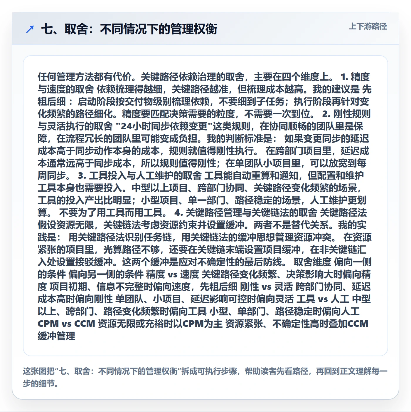 七、取舍:不同情况下的管理权衡