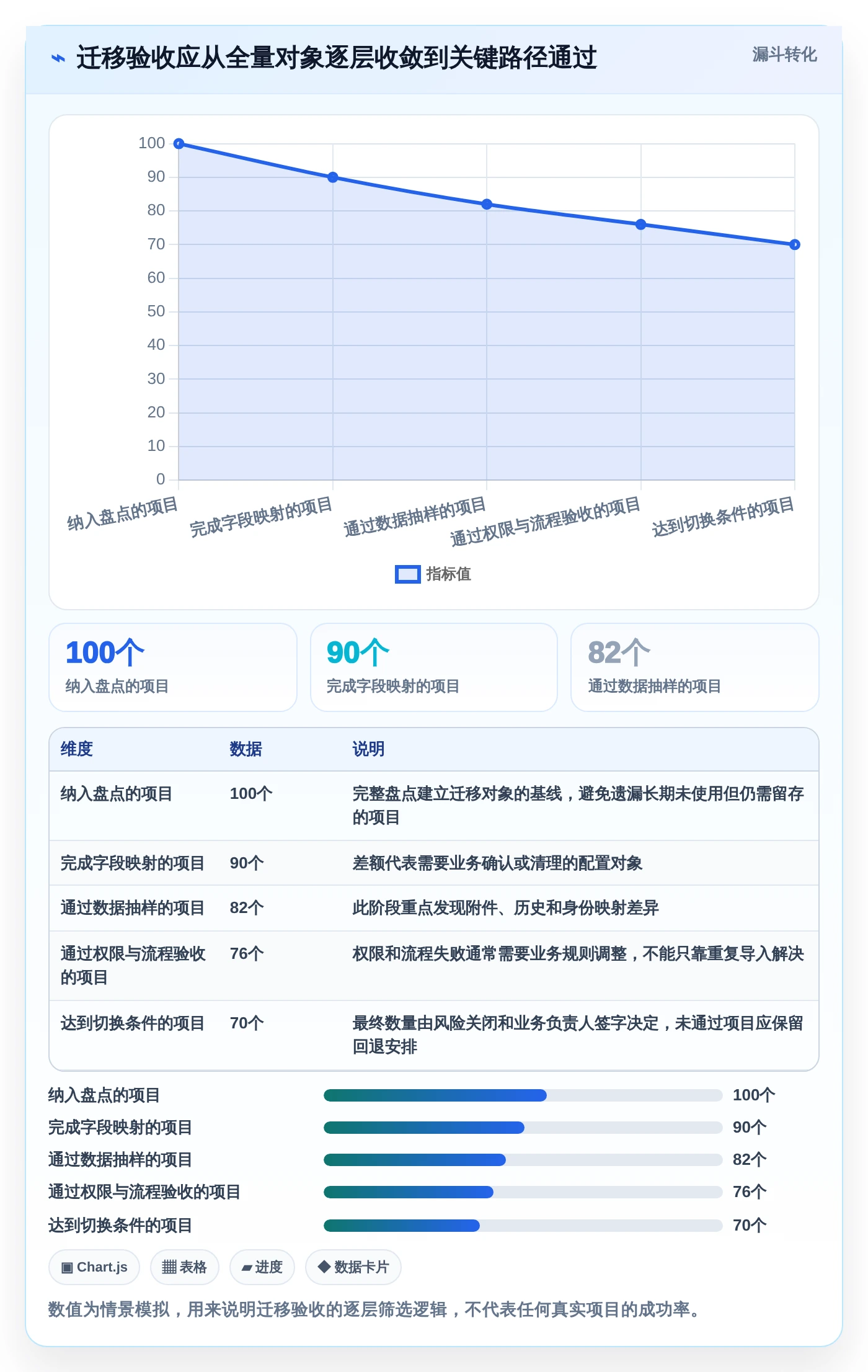 项目管理新趋势：2026年本地jira搭建工具盘点与推荐