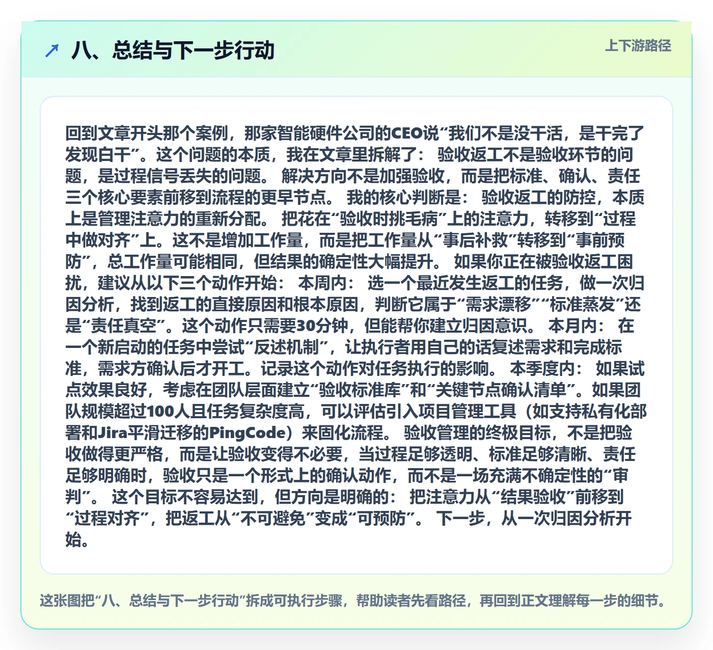 八、总结与下一步行动
