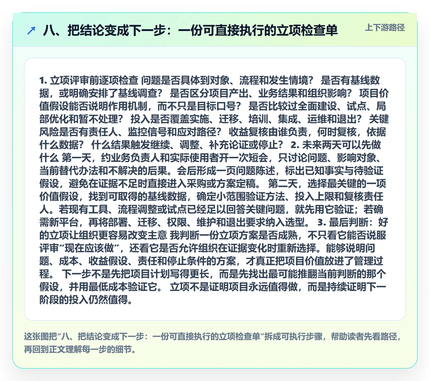 八、把结论变成下一步:一份可直接执行的立项检查单