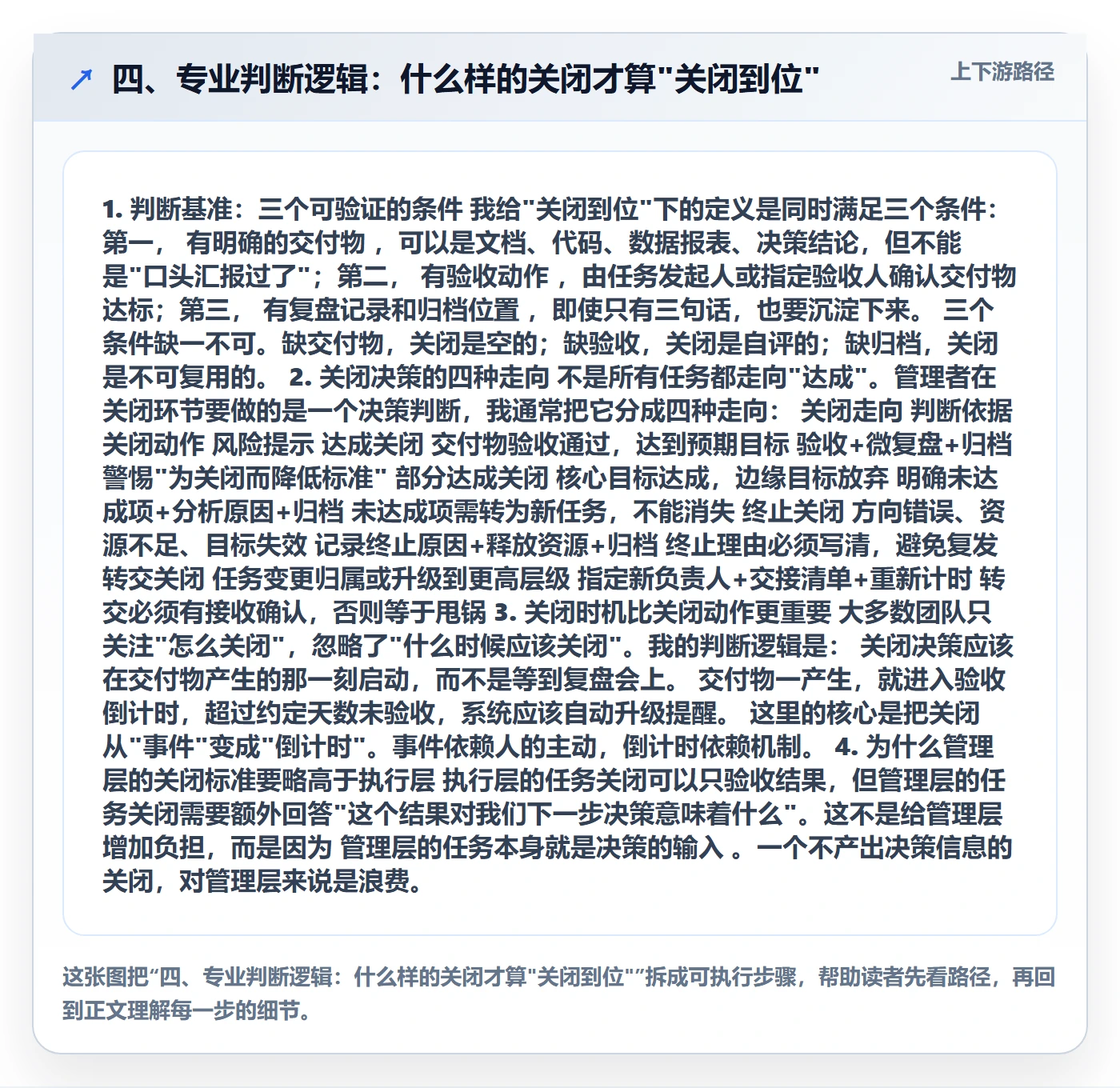 四、专业判断逻辑:什么样的关闭才算"关闭到位"