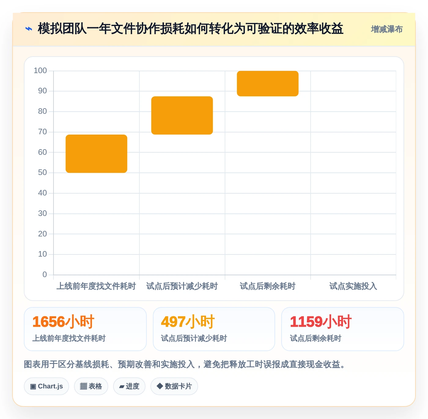 提升团队协作:2026年最值得投资的5大在线文件管理工具