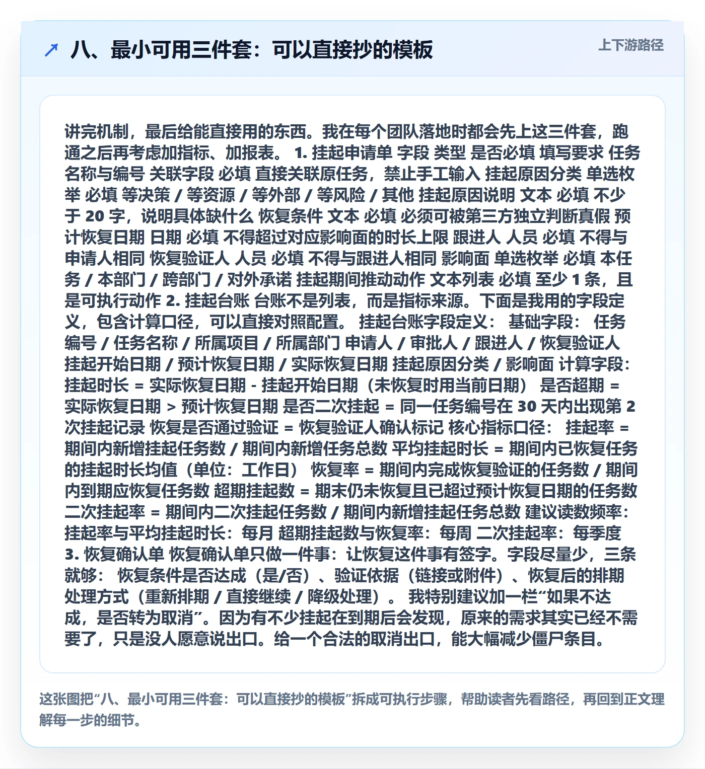 八、最小可用三件套:可以直接抄的模板