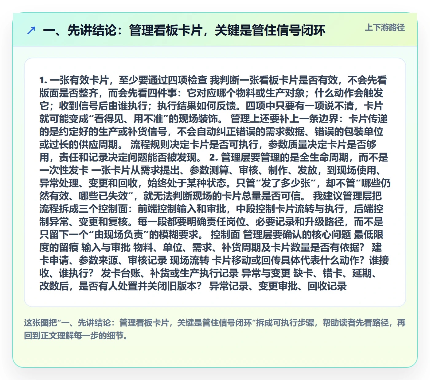 看板卡片全流程：管理层风险控制与一文讲清